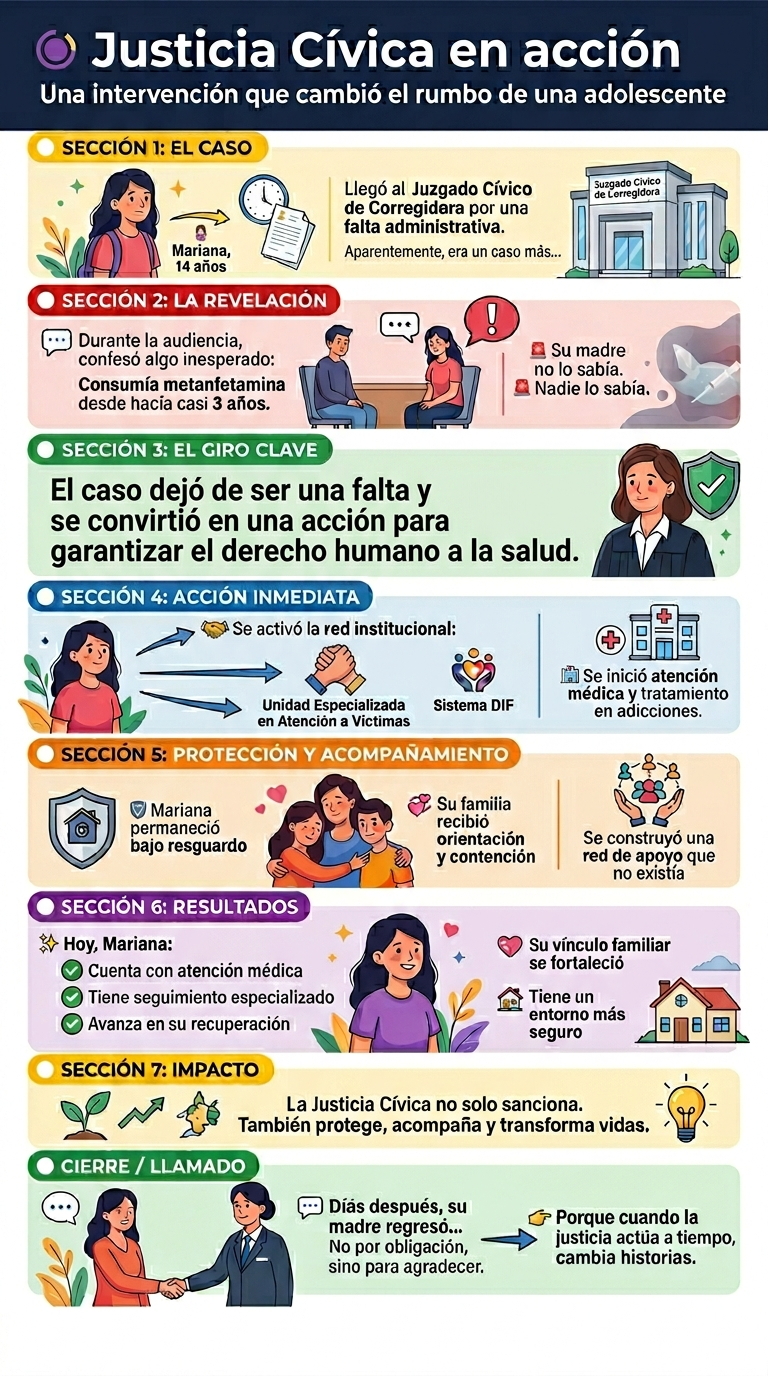 Cuando una falta se convierte en una segunda oportunidad